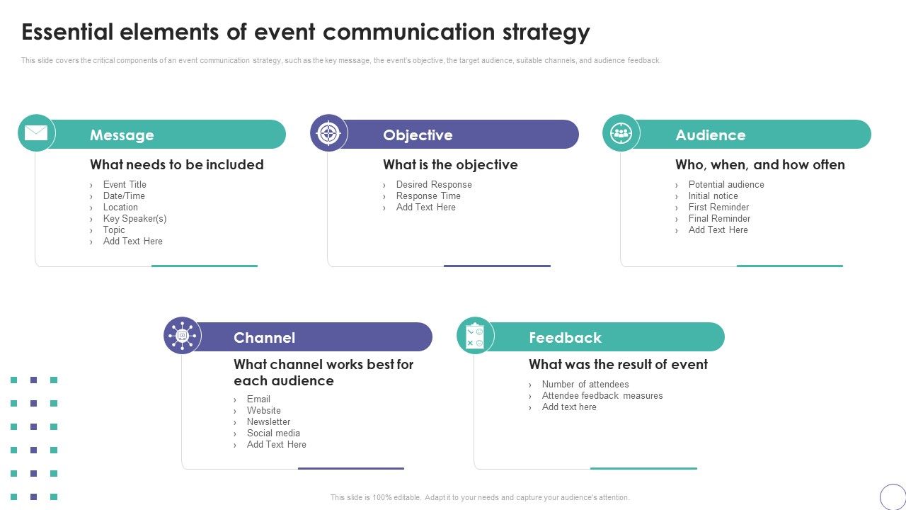 Organization_Event_Strategic_Communication_Plan_Essential_Elements_Of_Event_Communication_Strategy_Slides_PDF_Slide_1.jpg