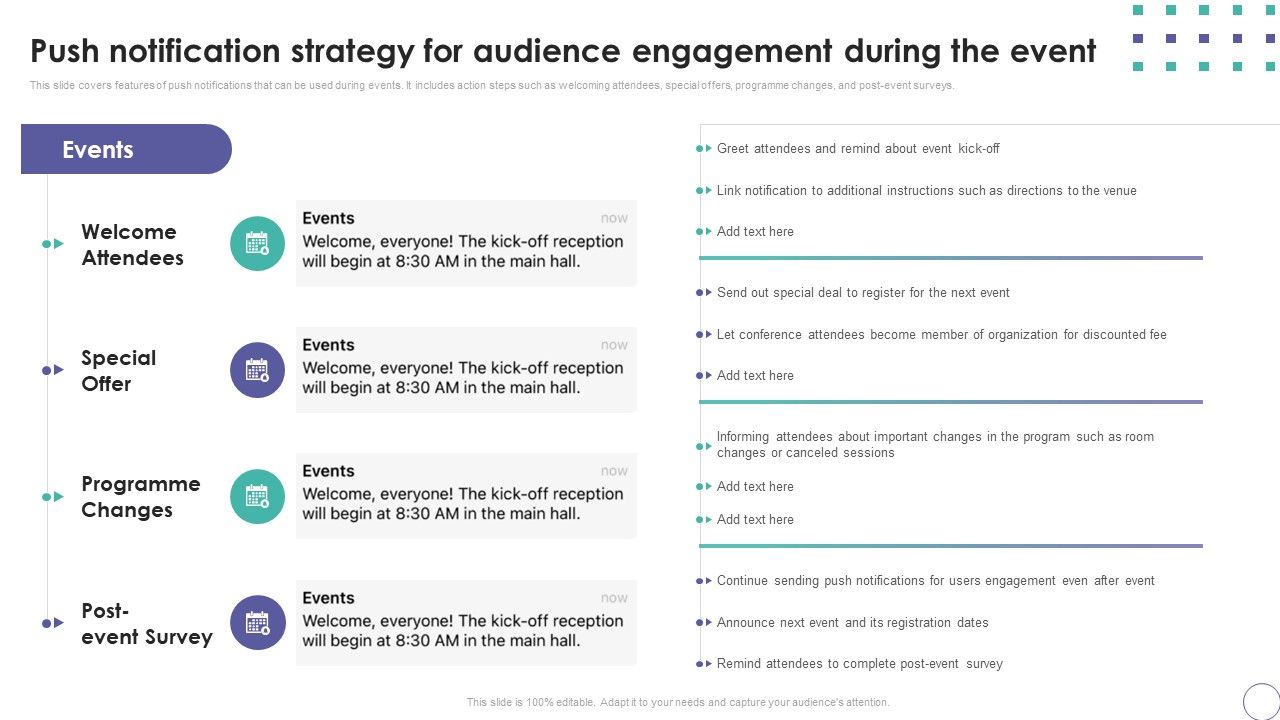 Organization_Event_Strategic_Communication_Plan_Push_Notification_Strategy_For_Audience_Engagement_During_The_Event_Designs_PDF_Slide_1.jpg