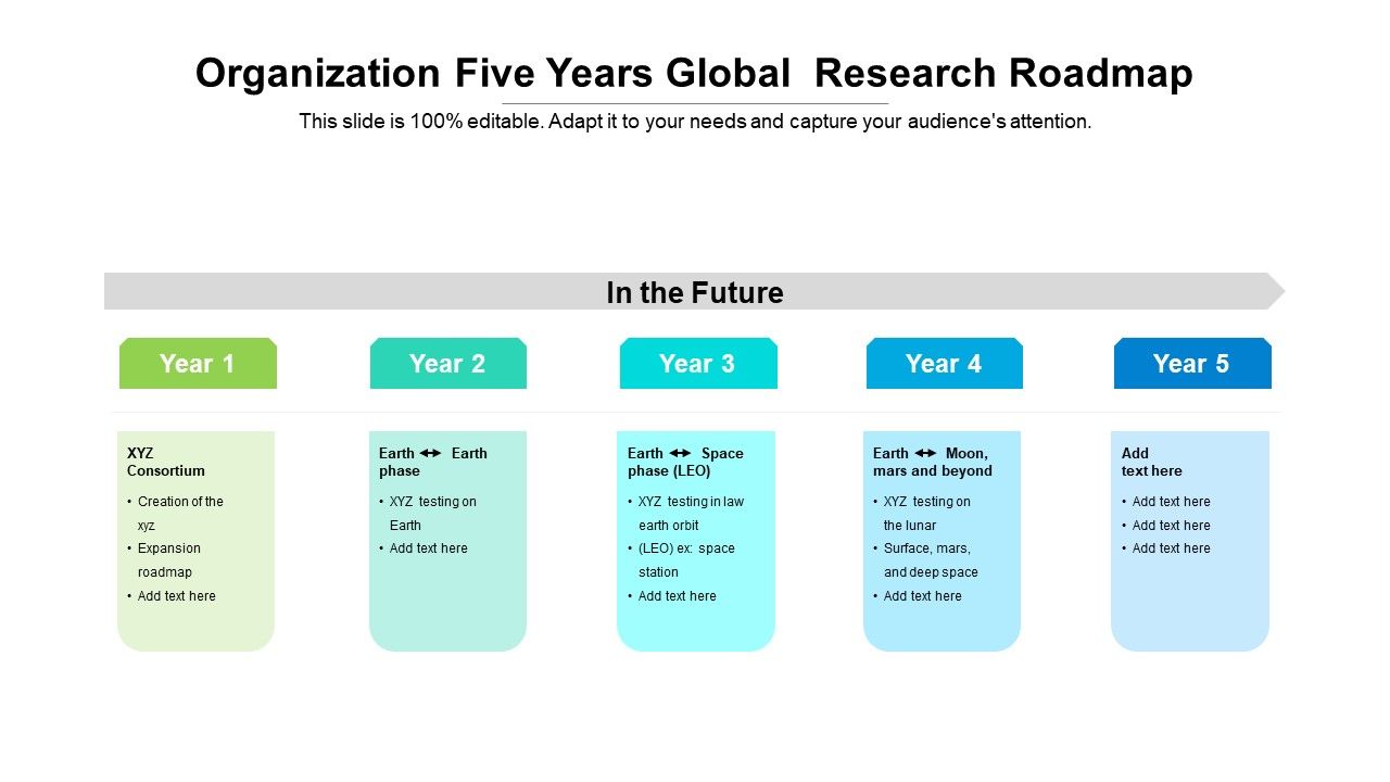 Organization_Five_Years_Global_Research_Roadmap_Rules_Slide_1.jpg