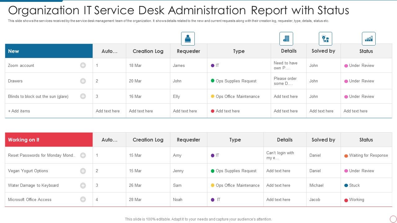 Organization_IT_Service_Desk_Administration_Report_With_Status_Topics_PDF_Slide_1.jpg