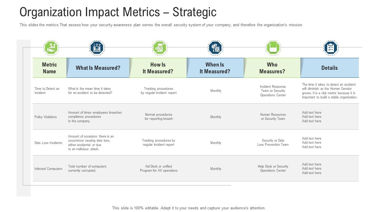 Organization_Impact_Metrics_Strategic_Ppt_Styles_Shapes_PDF_Slide_1.jpg