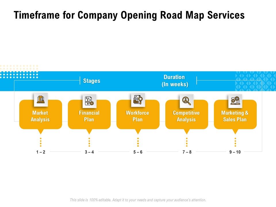 Organization_Inception_Timeline_Proposal_Timeframe_For_Company_Opening_Road_Map_Services_Formats_PDF_Slide_1.jpg