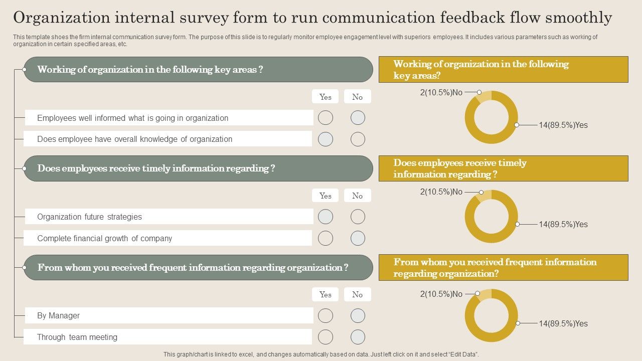 Organization_Internal_Survey_Form_To_Run_Communication_Feedback_Flow_Smoothly_Introduction_PDF_Slide_1.jpg