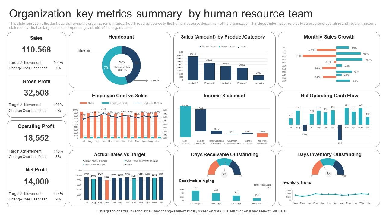 Organization_Key_Metrics_Summary_By_Human_Resource_Team_Information_PDF_Slide_1.jpg