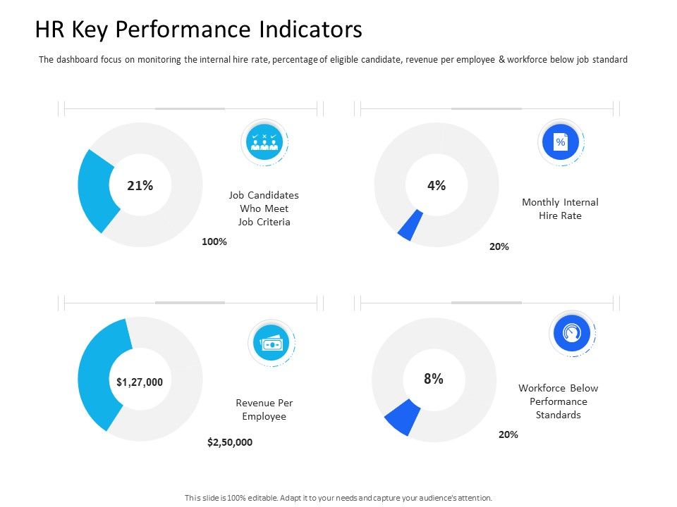 Organization_Manpower_Management_Technology_HR_Key_Performance_Indicators_Graphics_PDF_Slide_1.jpg