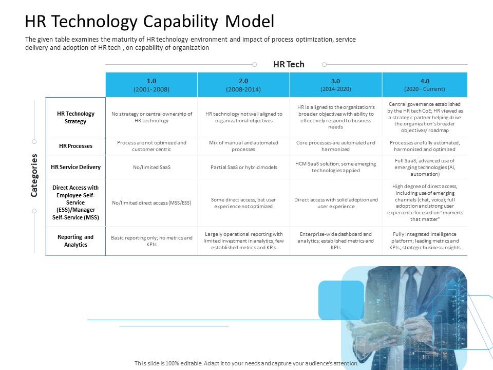 Organization_Manpower_Management_Technology_HR_Technology_Capability_Model_Introduction_PDF_Slide_1.jpg