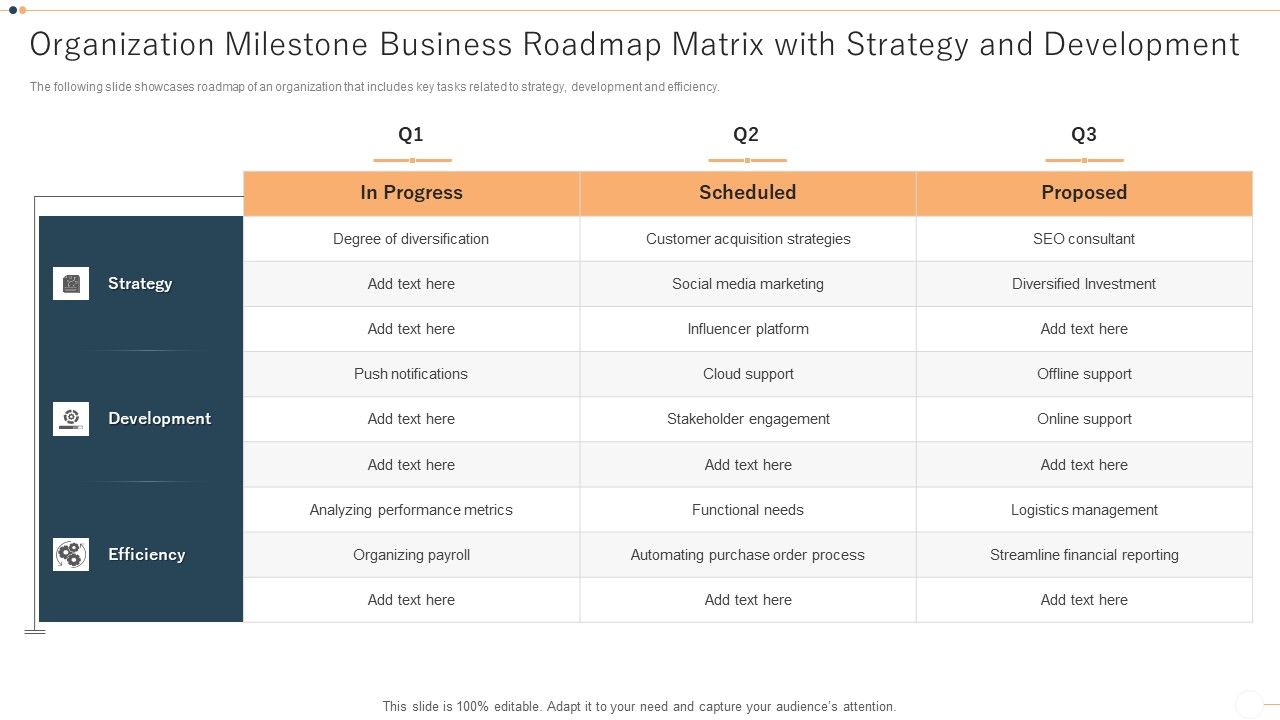 Organization_Milestone_Business_Roadmap_Matrix_With_Strategy_And_Development_Clipart_PDF_Slide_1.jpg