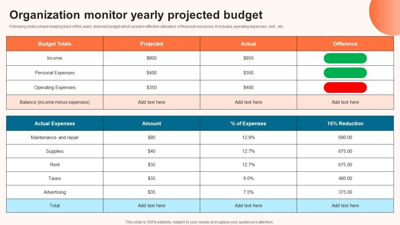 Organization_Monitor_Yearly_Projected_Budget_Clipart_PDF_Slide_1.jpg