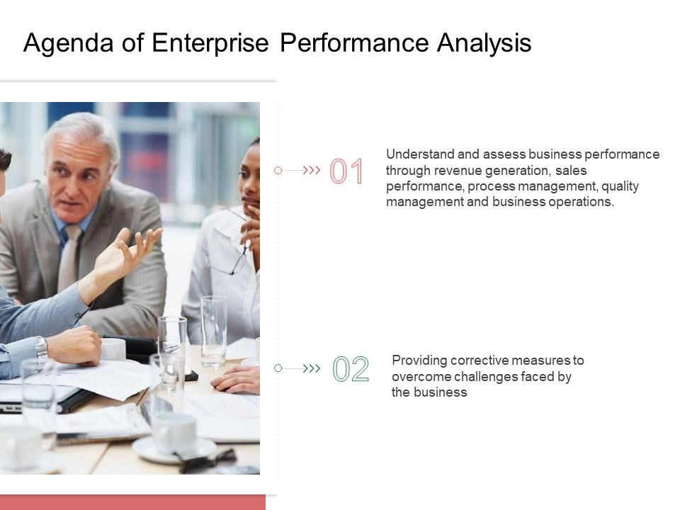 Organization_Performance_Evaluation_Agenda_Of_Enterprise_Performance_Analysis_Professional_PDF_Slide_1.jpg