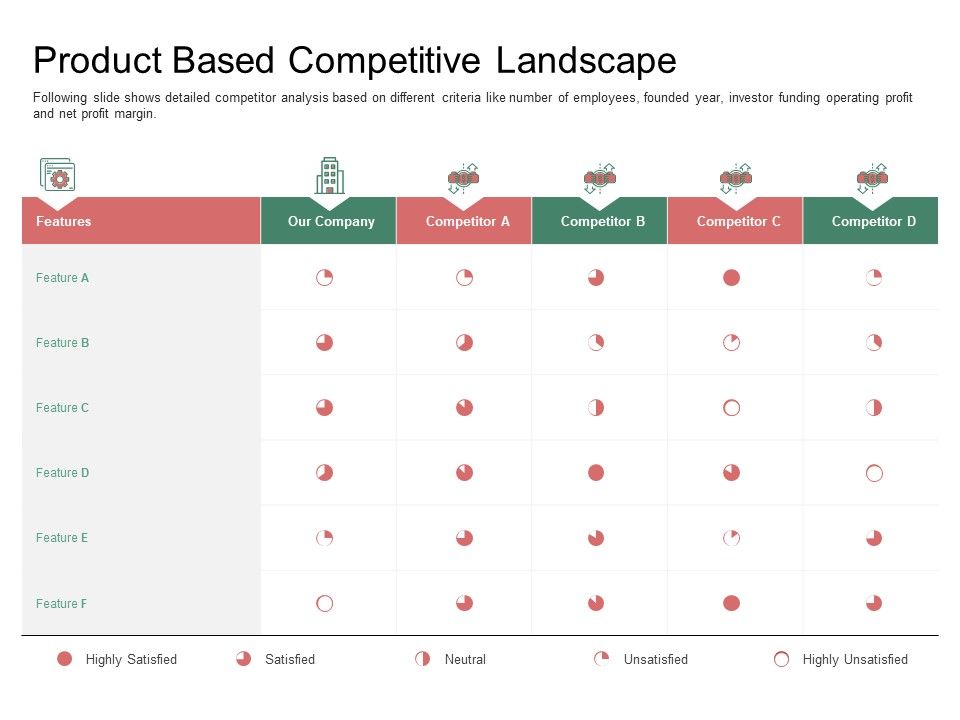 Organization_Performance_Evaluation_Product_Based_Competitive_Landscape_Introduction_PDF_Slide_1.jpg