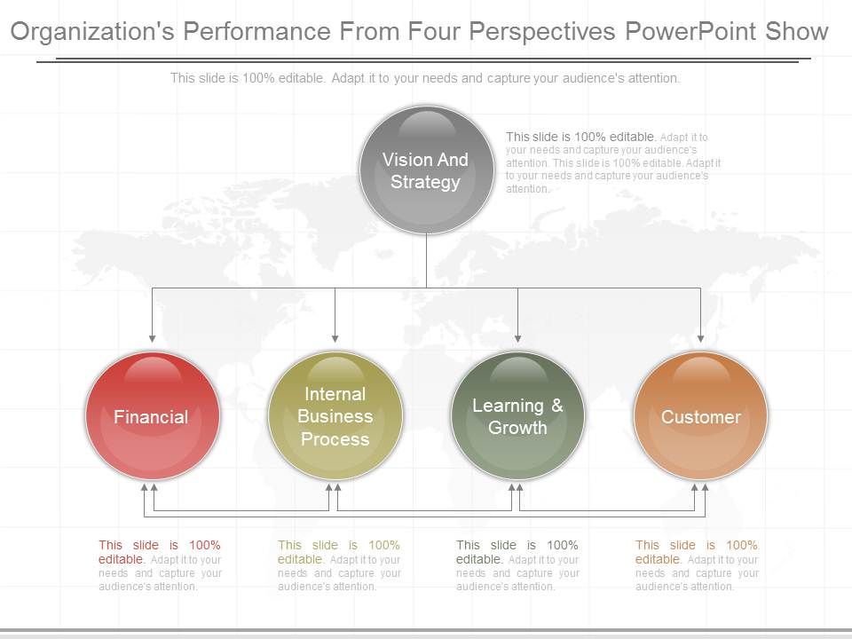 Organization_Performance_From_Four_Perspectives_Powerpoint_Show_1.jpg