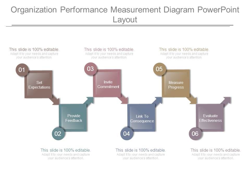 Organization_Performance_Measurement_Diagram_Powerpoint_Layout_1.jpg