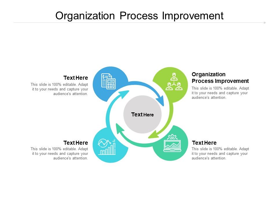 Organization_Process_Improvement_Ppt_PowerPoint_Presentation_Slides_Inspiration_Cpb_Pdf_Slide_1.jpg