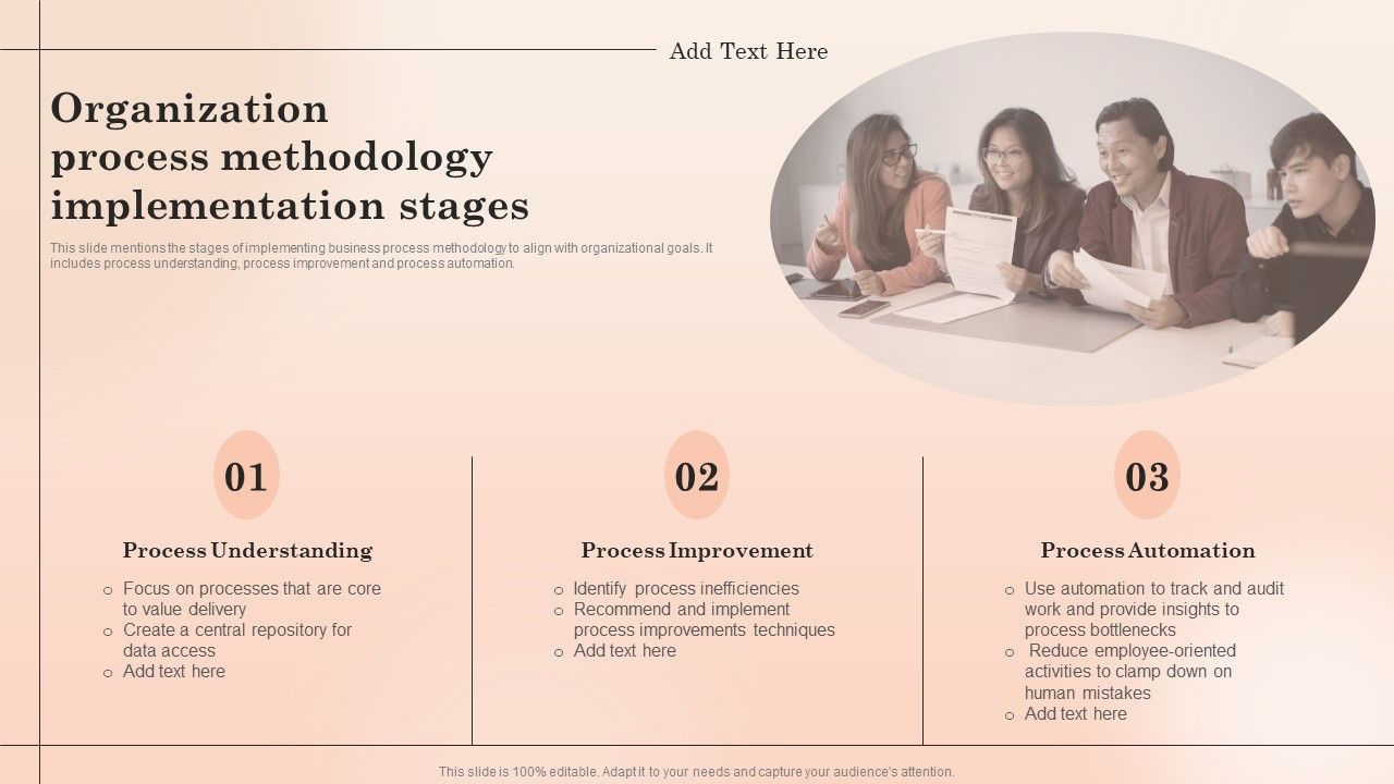 Organization_Process_Methodology_Implementation_Stages_Download_PDF_Slide_1.jpg