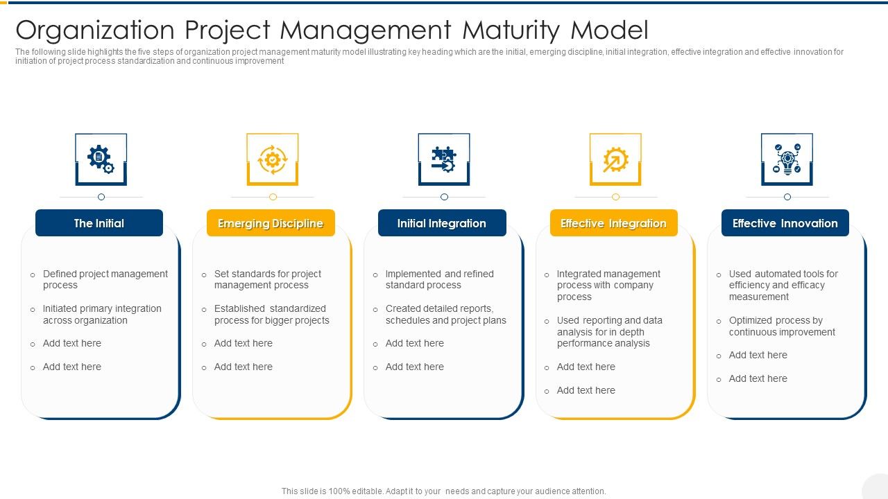 Organization_Project_Management_Maturity_Model_Introduction_PDF_Slide_1.jpg
