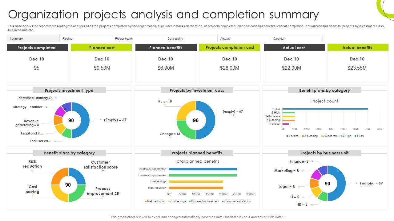 Organization_Projects_Analysis_And_Completion_Summary_Microsoft_PDF_Slide_1.jpg