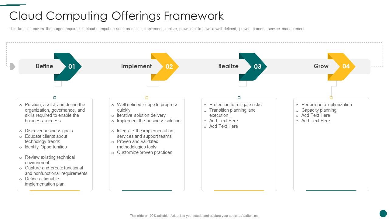 Organization_Reinvention_Cloud_Computing_Offerings_Framework_Professional_PDF_Slide_1.jpg