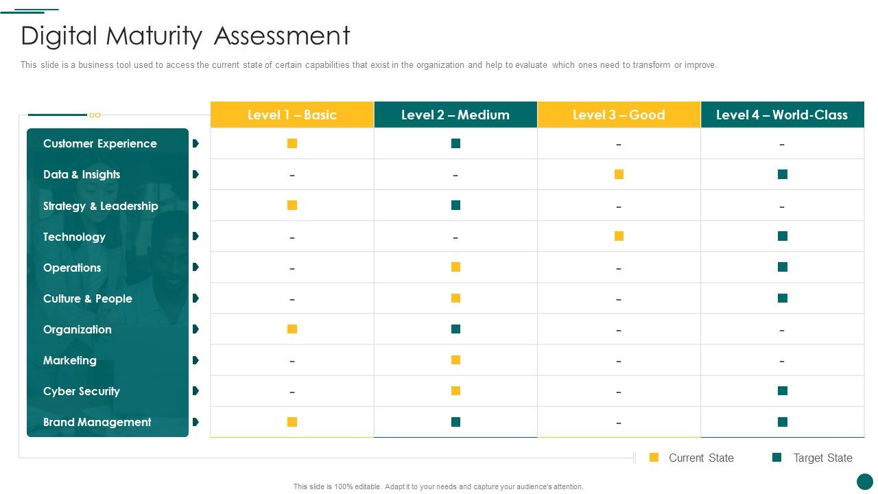 Organization_Reinvention_Digital_Maturity_Assessment_Inspiration_PDF_Slide_1.jpg