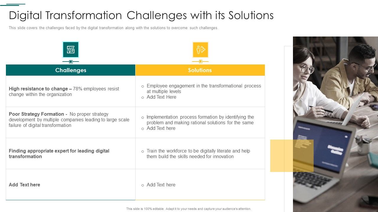 Organization_Reinvention_Digital_Transformation_Challenges_With_Its_Solutions_Demonstration_PDF_Slide_1.jpg