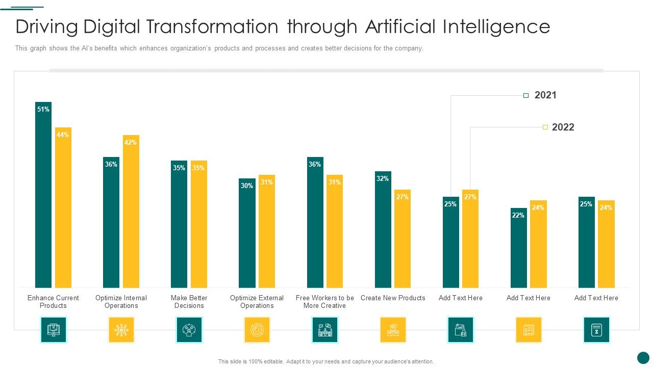 Organization_Reinvention_Driving_Digital_Transformation_Through_Artificial_Intelligence_Rules_PDF_Slide_1.jpg