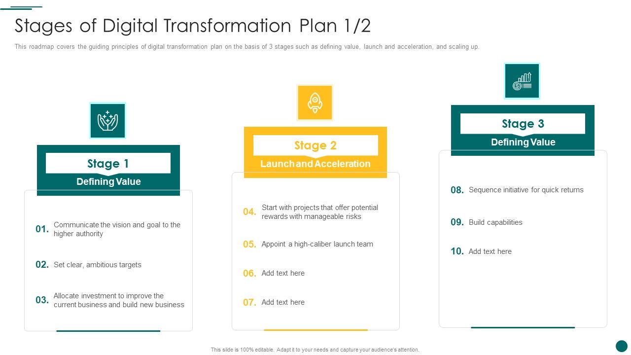 Organization_Reinvention_Stages_Of_Digital_Transformation_Plan_Structure_PDF_Slide_1.jpg