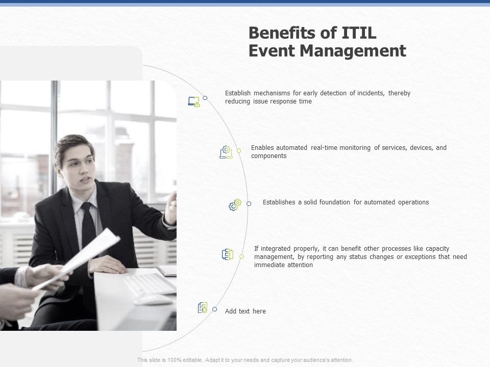 Organization_Strategic_Plan_Benefits_Of_ITIL_Event_Management_Ppt_PowerPoint_Presentation_Outline_Model_PDF_Slide_1.jpg