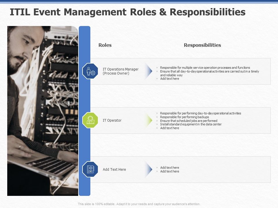 Organization_Strategic_Plan_ITIL_Event_Management_Roles_And_Responsibilities_Ppt_PowerPoint_Presentation_Portfolio_Visual_Aids_PDF_Slide_1.jpg
