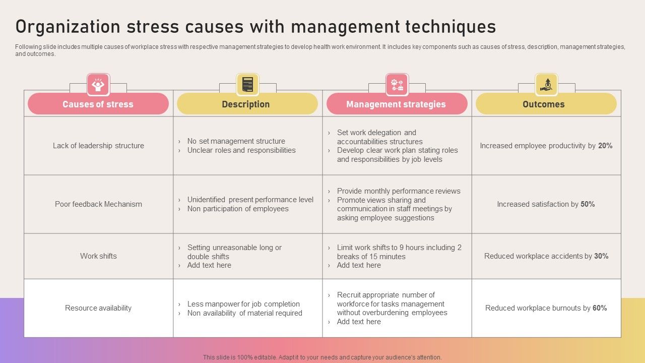 Organization_Stress_Causes_With_Management_Techniques_Pictures_PDF_Slide_1.jpg