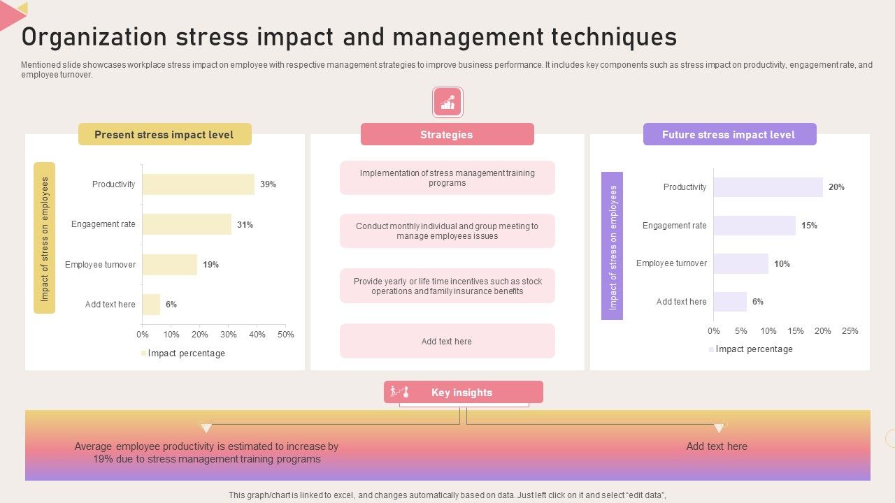 Organization_Stress_Impact_And_Management_Techniques_Sample_PDF_Slide_1.jpg