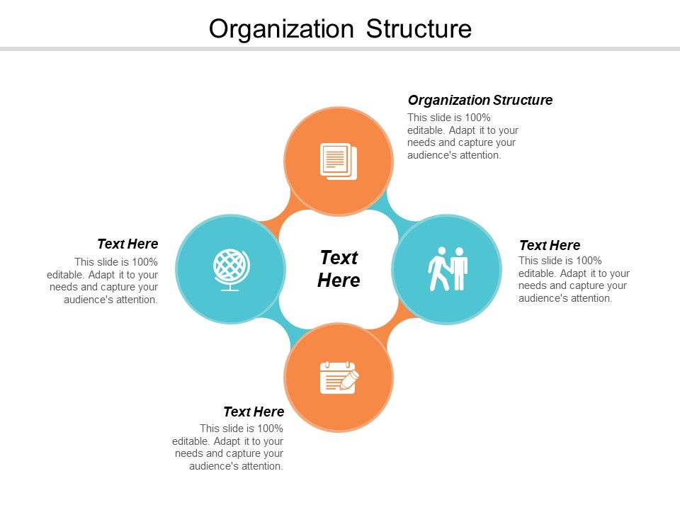 Organization_Structure_Ppt_PowerPoint_Presentation_Show_Influencers_Cpb_Slide_1.jpg