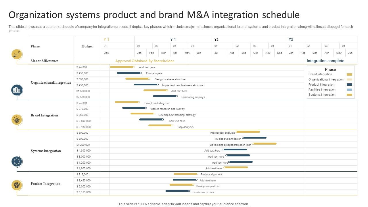 Organization_Systems_Product_And_Brand_M_And_A_Integration_Schedule_Elements_PDF_Slide_1.jpg