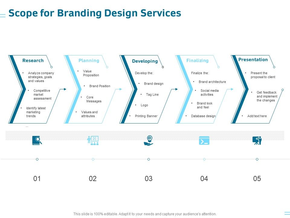Organization_Trademark_Design_Proposal_Scope_For_Branding_Design_Services_Pictures_PDF_Slide_1.jpg