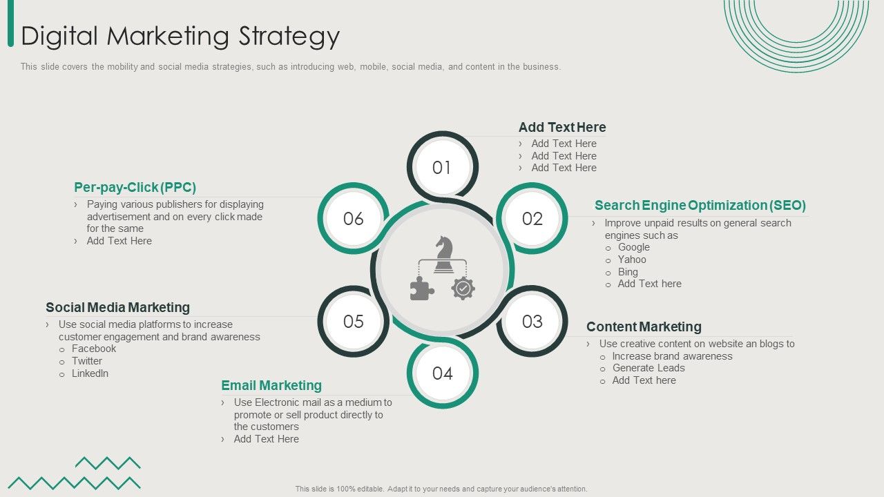 Organization_Transition_Digital_Marketing_Strategy_Ppt_PowerPoint_Presentation_File_Slide_Portrait_PDF_Slide_1.jpg