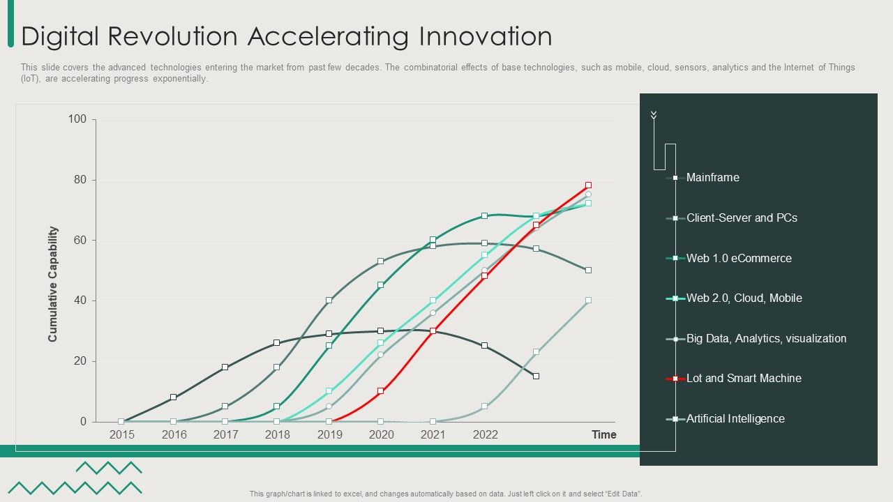 Organization_Transition_Digital_Revolution_Accelerating_Innovation_Information_PDF_Slide_1.jpg