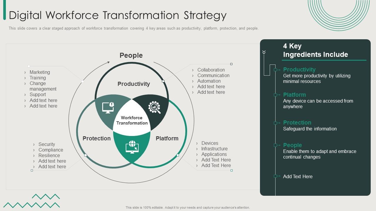 Organization_Transition_Digital_Workforce_Transformation_Strategy_Ppt_Inspiration_Model_PDF_Slide_1.jpg