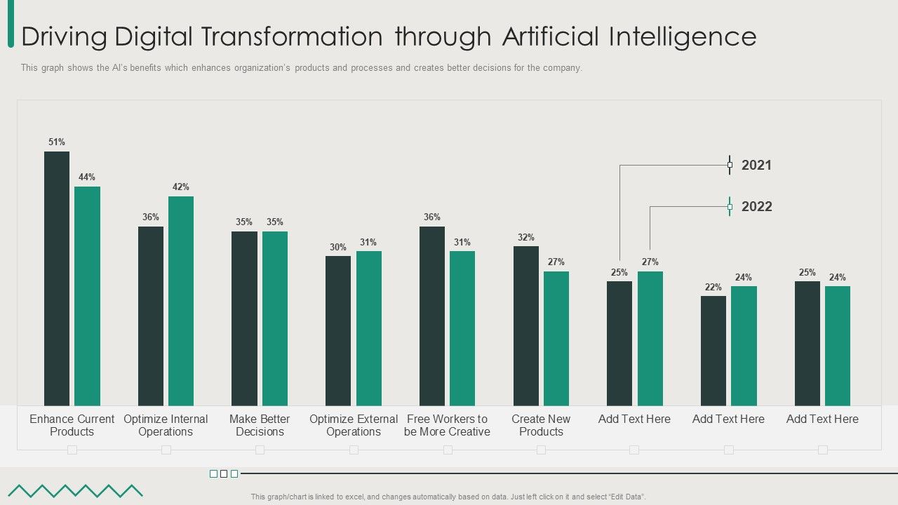 Organization_Transition_Driving_Digital_Transformation_Through_Artificial_Intelligence_Microsoft_PDF_Slide_1.jpg