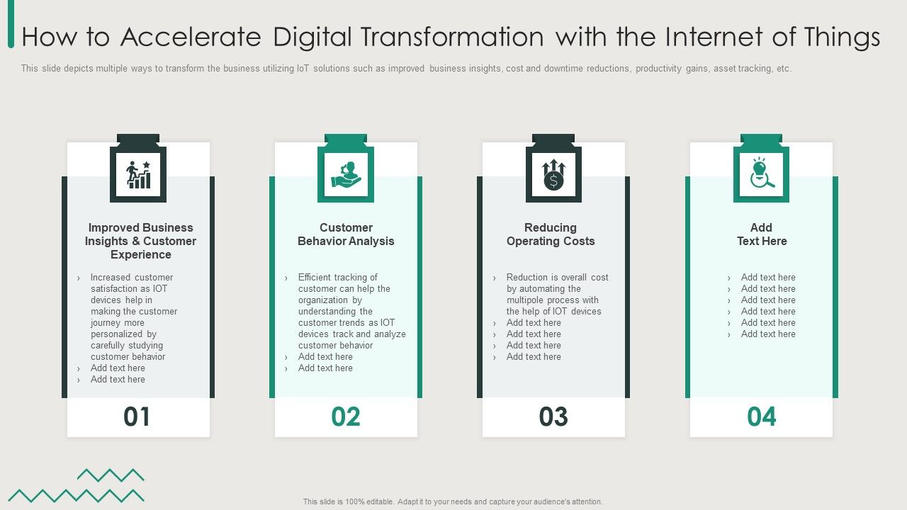 Organization_Transition_How_To_Accelerate_Digital_Transformation_With_The_Internet_Of_Things_Introduction_PDF_Slide_1.jpg