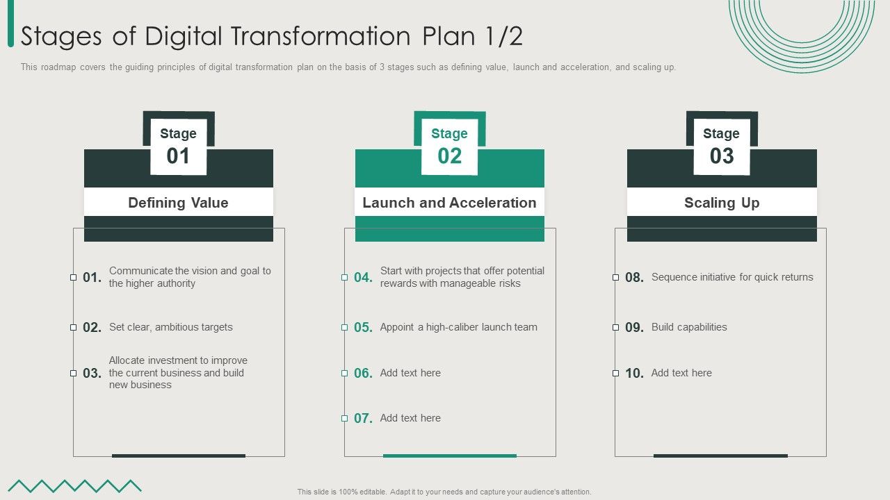 Organization_Transition_Stages_Of_Digital_Transformation_Plan_Ppt_PowerPoint_Presentation_File_Objects_PDF_Slide_1.jpg