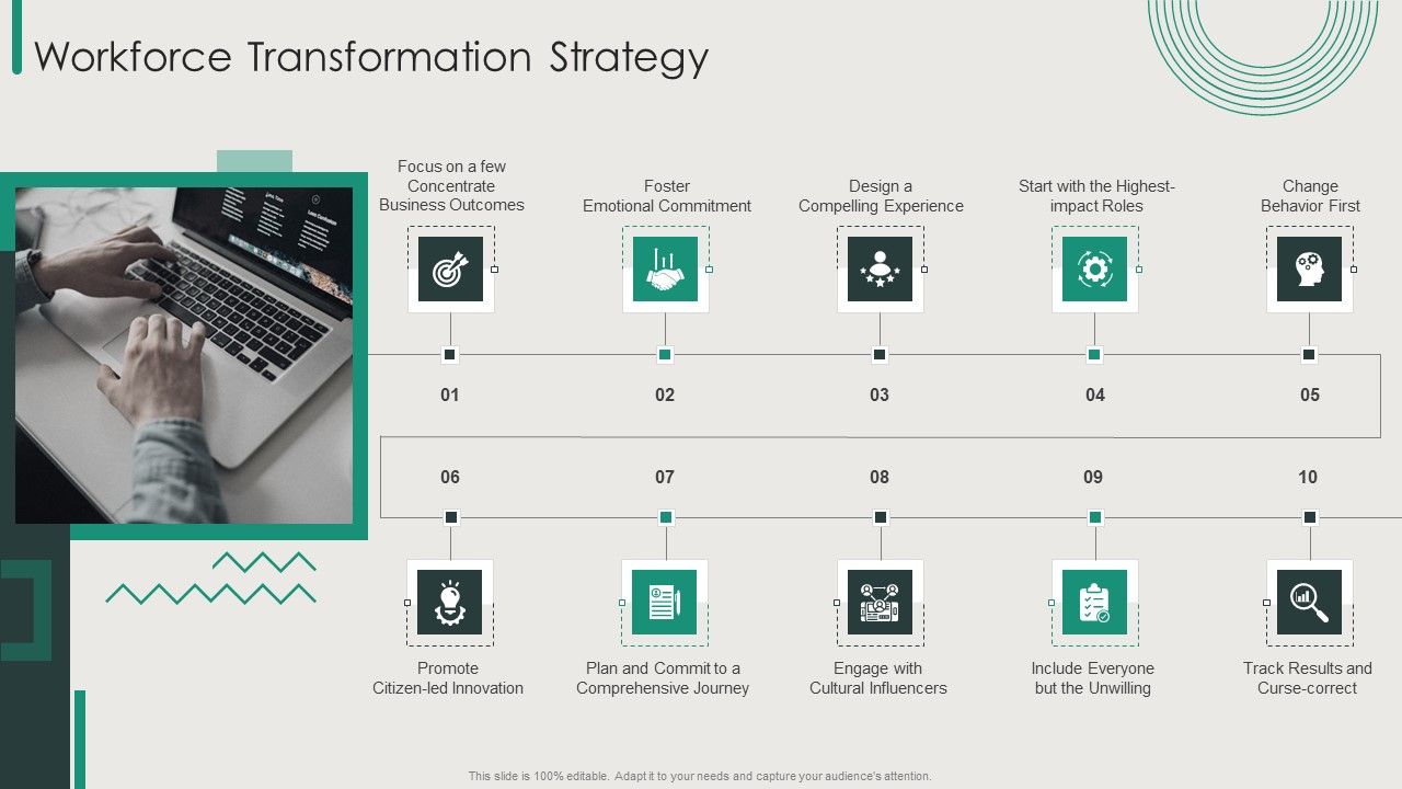 Organization_Transition_Workforce_Transformation_Strategy_Ppt_PowerPoint_Presentation_Gallery_Background_Image_PDF_Slide_1.jpg