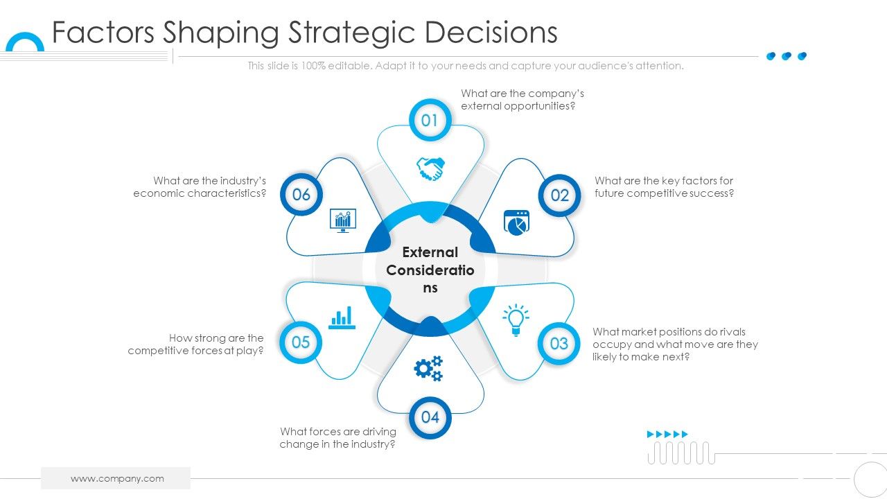 Organization_Values_Presentation_Deck_Template_Factors_Shaping_Strategic_Decisions_Microsoft_PDF_Slide_1.jpg