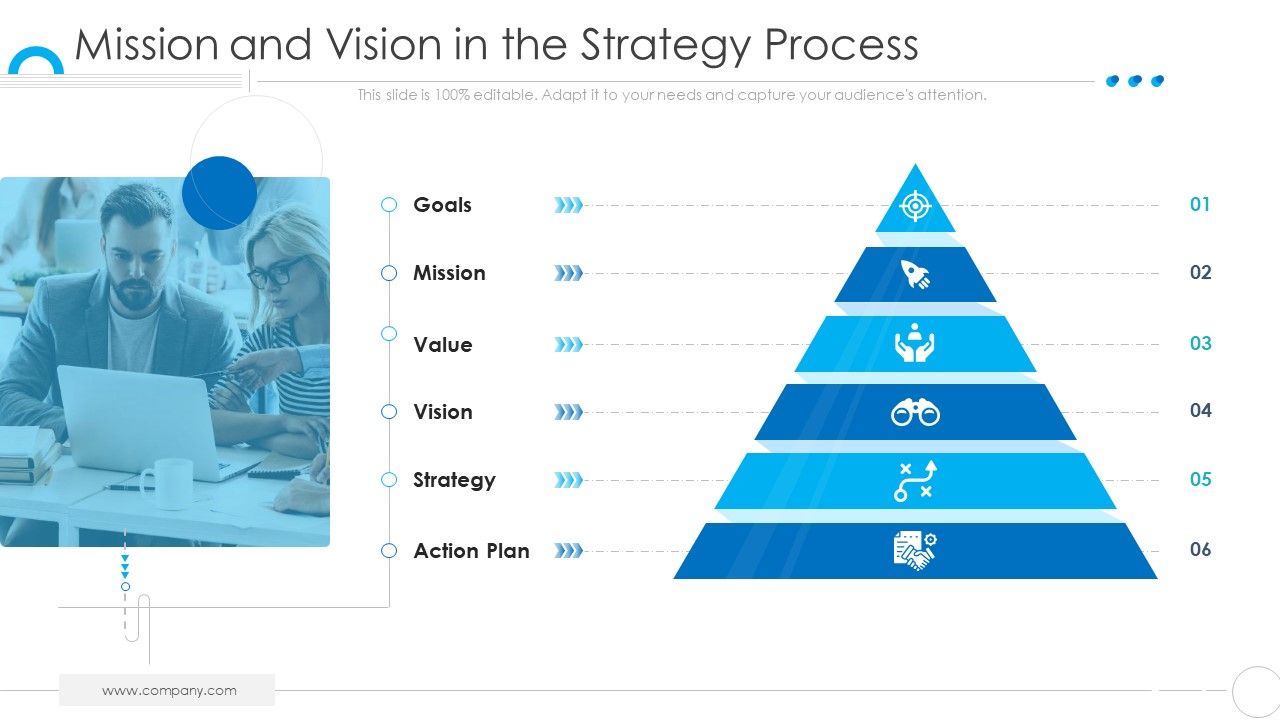 Organization_Values_Presentation_Deck_Template_Mission_And_Vision_In_The_Strategy_Process_Demonstration_PDF_Slide_1.jpg