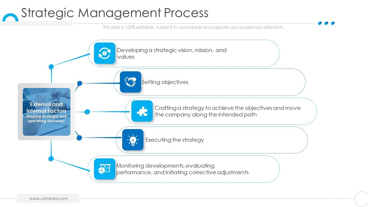 Organization_Values_Presentation_Deck_Template_Strategic_Management_Process_Brochure_PDF_Slide_1.jpg