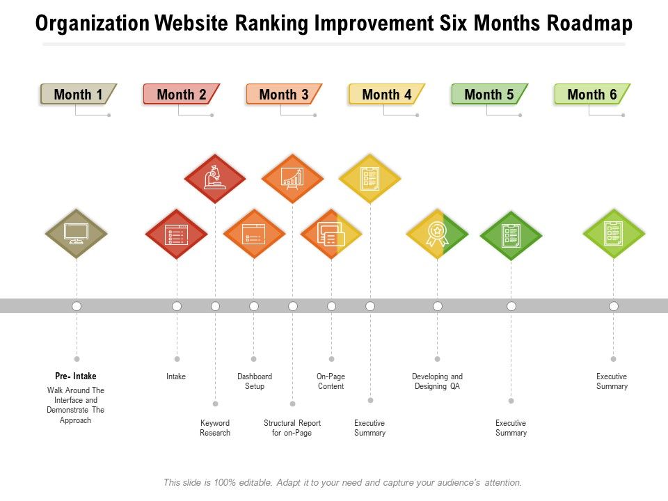 Organization_Website_Ranking_Improvement_Six_Months_Roadmap_Guidelines_Slide_1.jpg