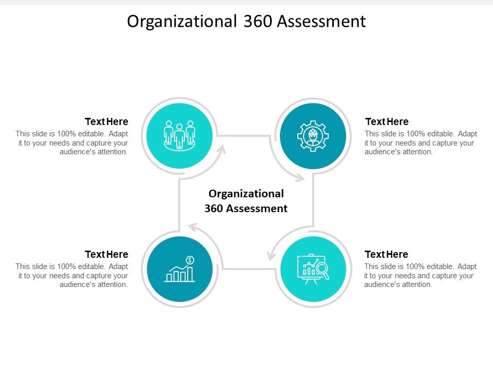Organizational_360_Assessment_Ppt_PowerPoint_Presentation_Summary_Format_Ideas_Cpb_Slide_1.jpg