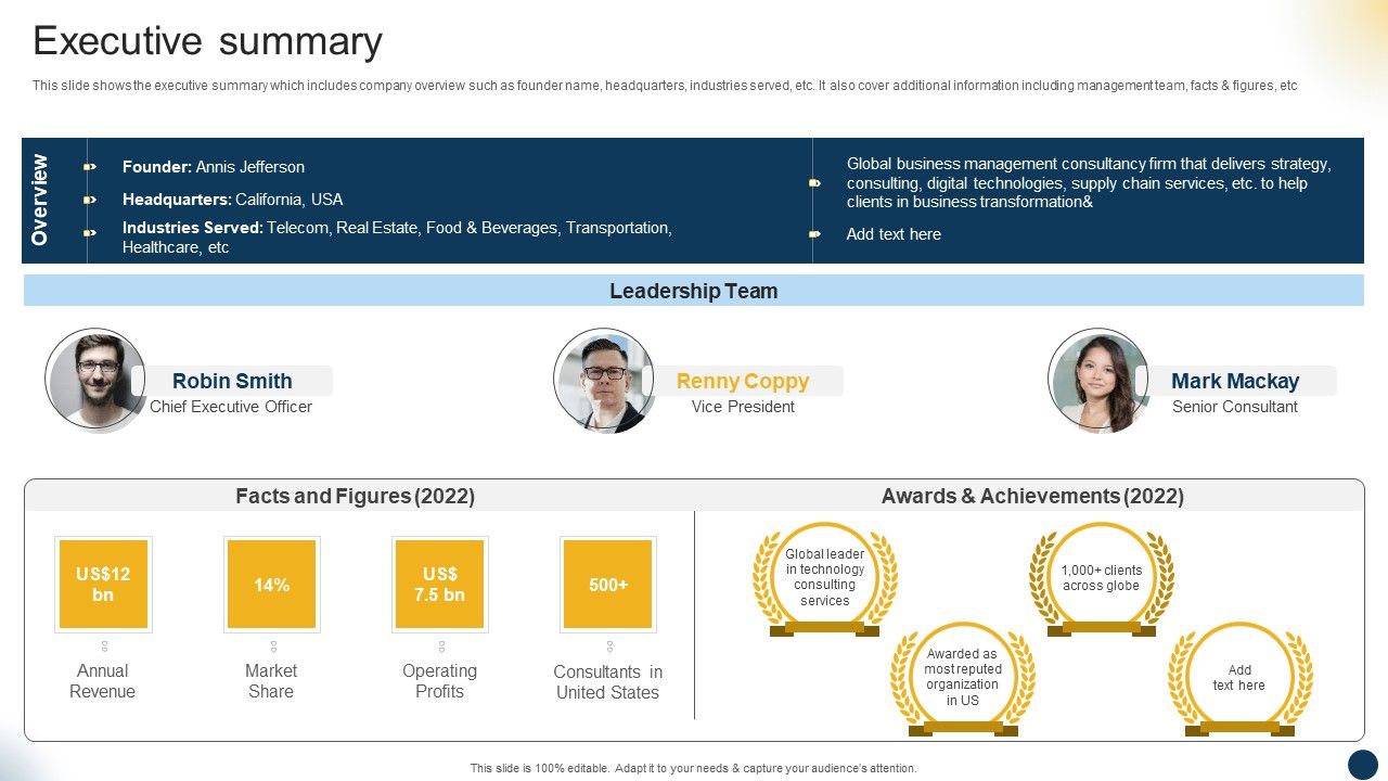 Organizational_Advisory_Solutions_Business_Profile_Executive_Summary_Guidelines_PDF_Slide_1.jpg
