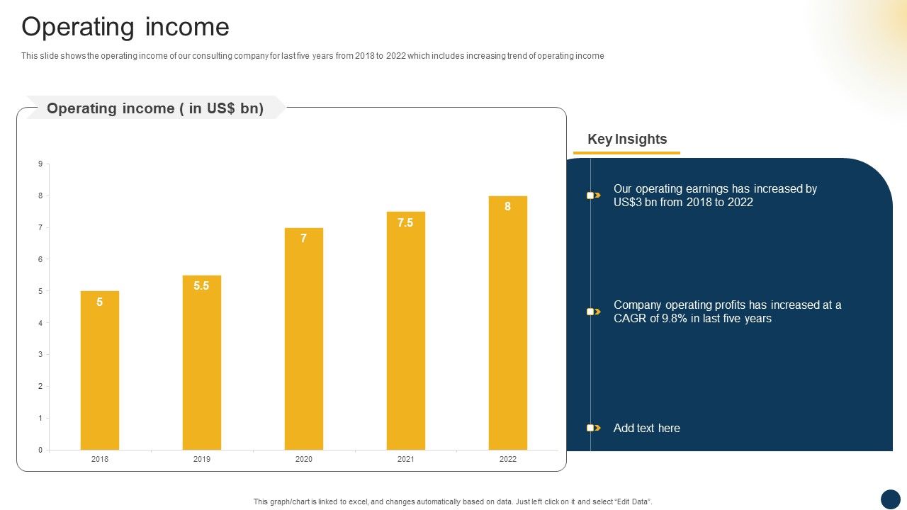 Organizational_Advisory_Solutions_Business_Profile_Operating_Income_Summary_PDF_Slide_1.jpg
