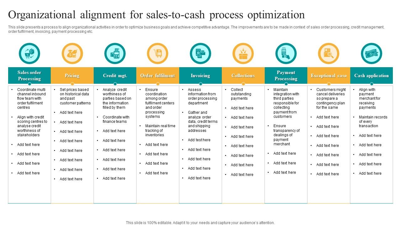 Organizational_Alignment_For_Sales_To_Cash_Process_Optimization_Template_PDF_Slide_1.jpg