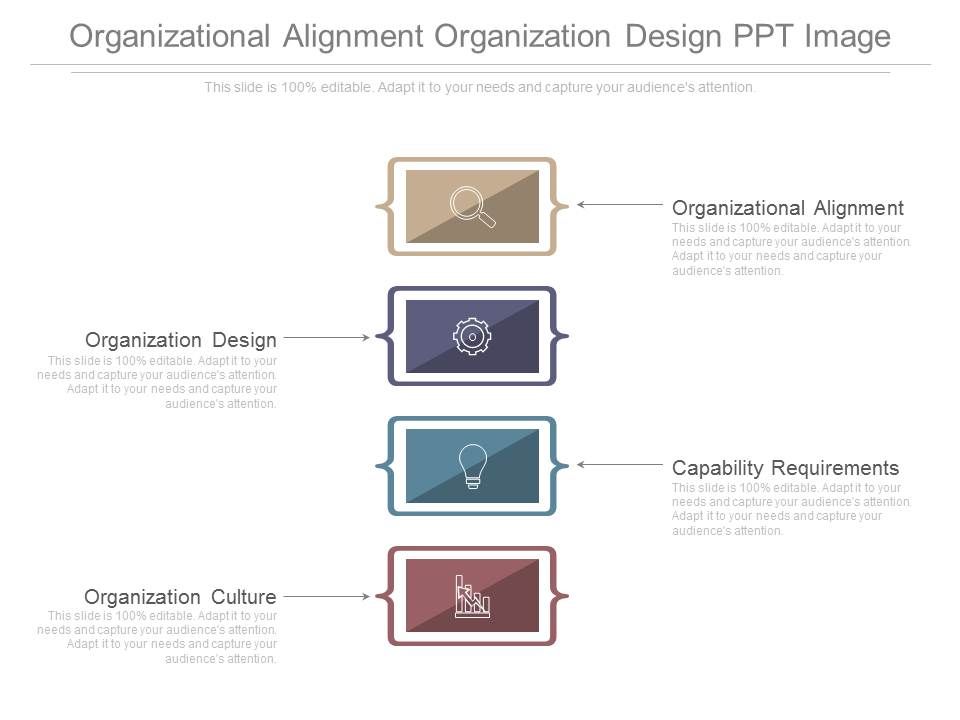 Organizational_Alignment_Organization_Design_Ppt_Image_1.jpg