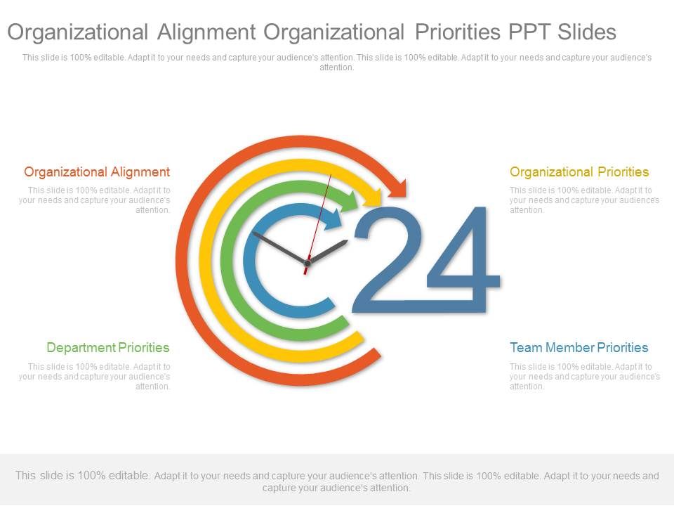 Organizational_Alignment_Organizational_Priorities_Ppt_Slides_1.jpg