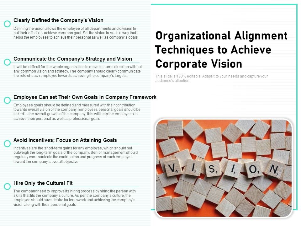 Organizational_Alignment_Techniques_To_Achieve_Corporate_Vision_Ppt_PowerPoint_Presentation_Gallery_Background_Image_PDF_Slide_1.jpg